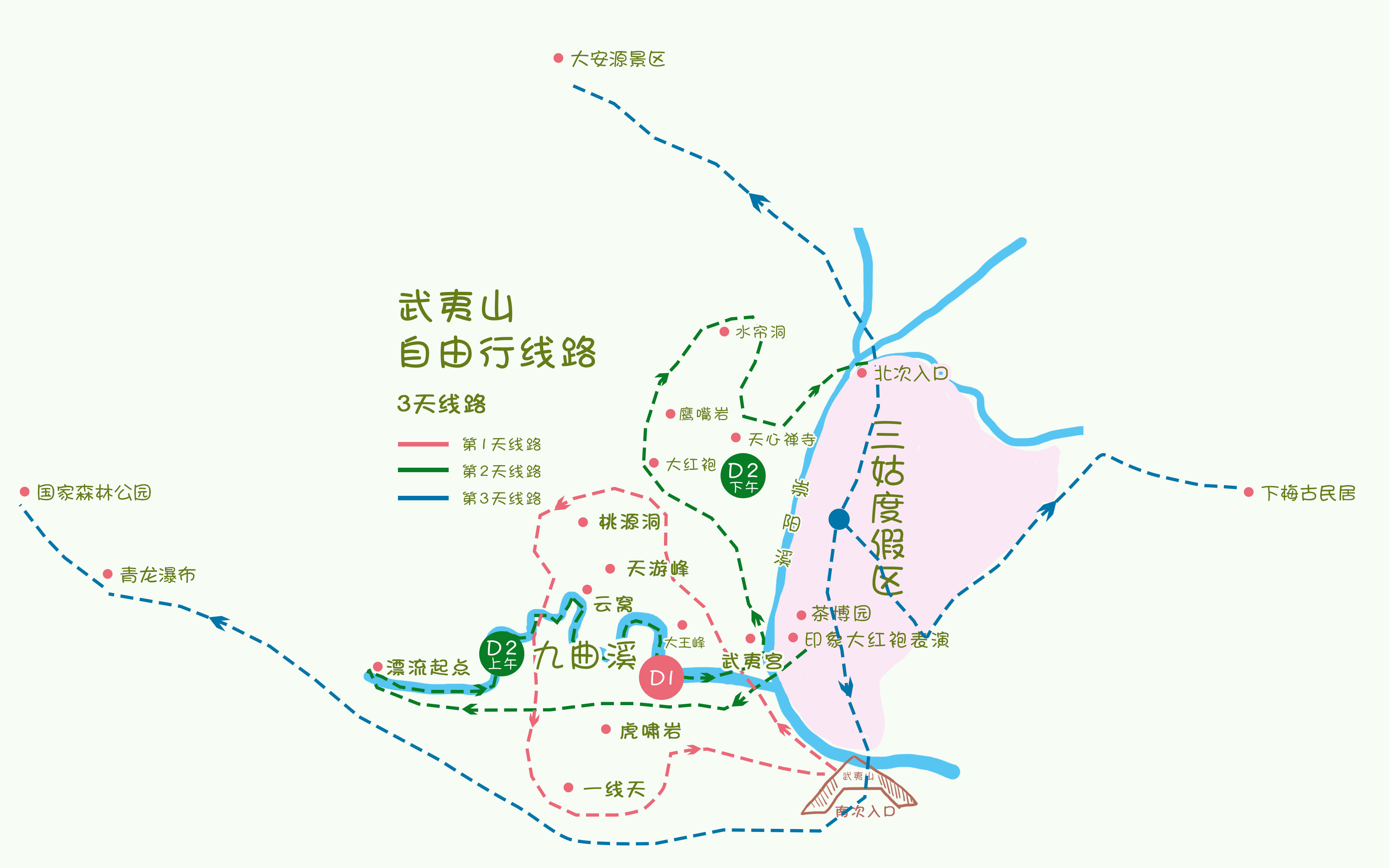 3日游路线推荐  (行程结束较早,可先看茶博园,三姑度假区内下午有时