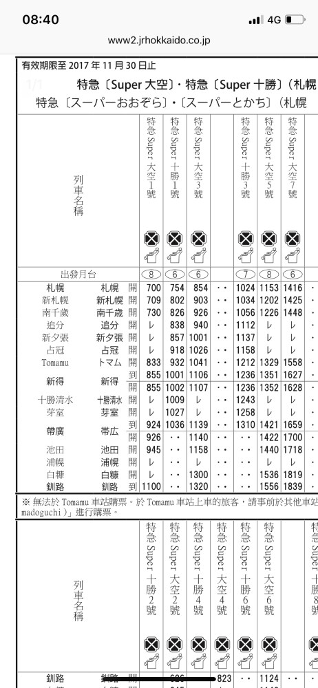 请问北海道JR铁路时刻表该怎么看?