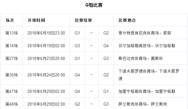 俄罗斯四分之一的人口在哪里_俄罗斯人口分布在哪里(2)