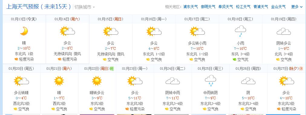 上海迪士尼在上海的什么区?天气预报说18号下