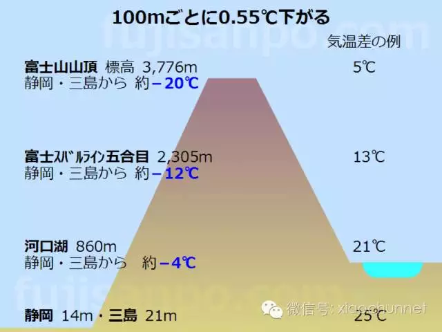 wKgBZ1mDOcqATWO2AALMT27d7U0451.png?imageView2%2F2%2Fw%2F600%2Fh%2F600%2Fq%2F90