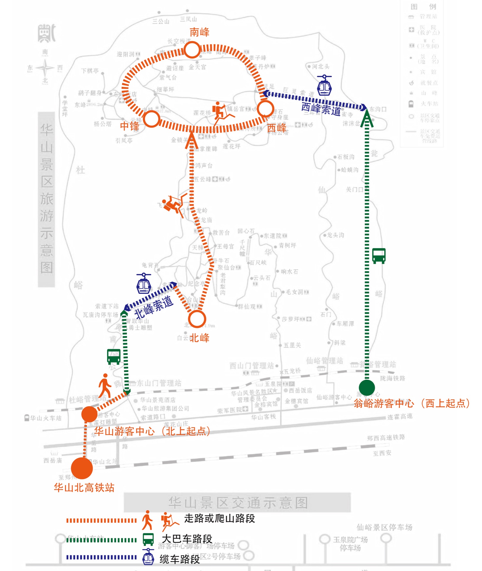 首页 村镇先知 「纯干货」七月初华山北上西下悠闲游攻略   爬山装备