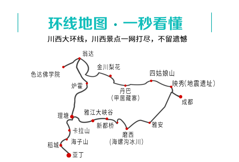 康定人口_康定情歌简谱(2)