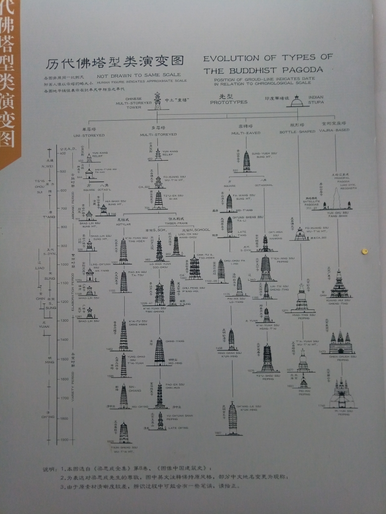 晋中南简谱_中南财经政法大学