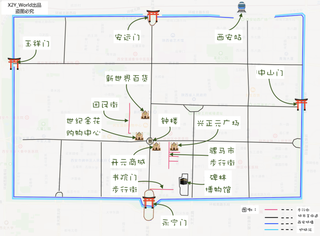 地图,带着老人和小孩建议其中一天在古城区里面游玩,主要玩城墙,碑林