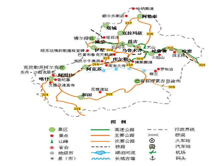            新疆主要景点分布图