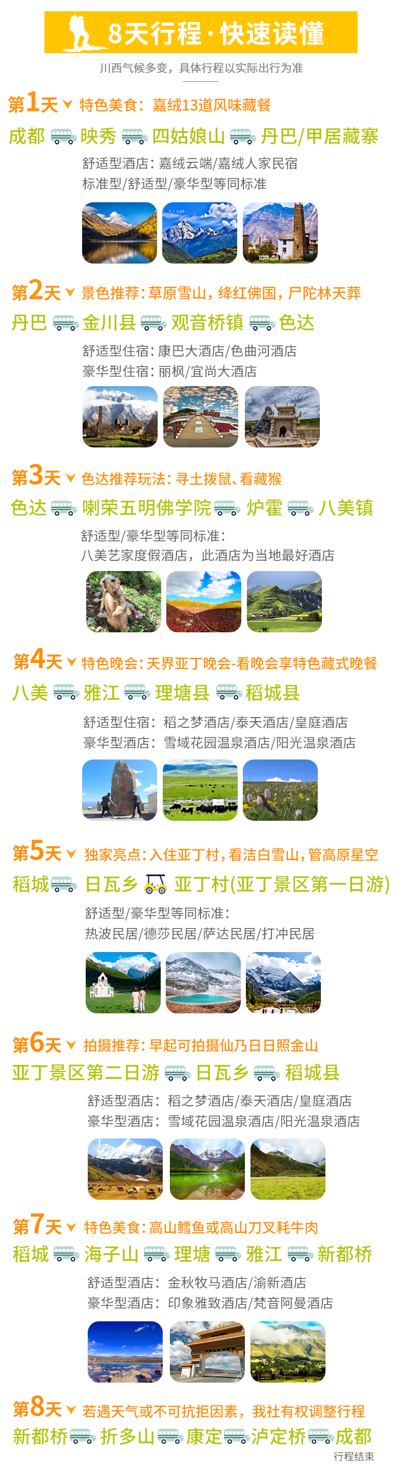 夜景 奇遇藏灵猴 赠送三大特色美食 入住网红藏寨碉楼 亚丁浩瀚星空)