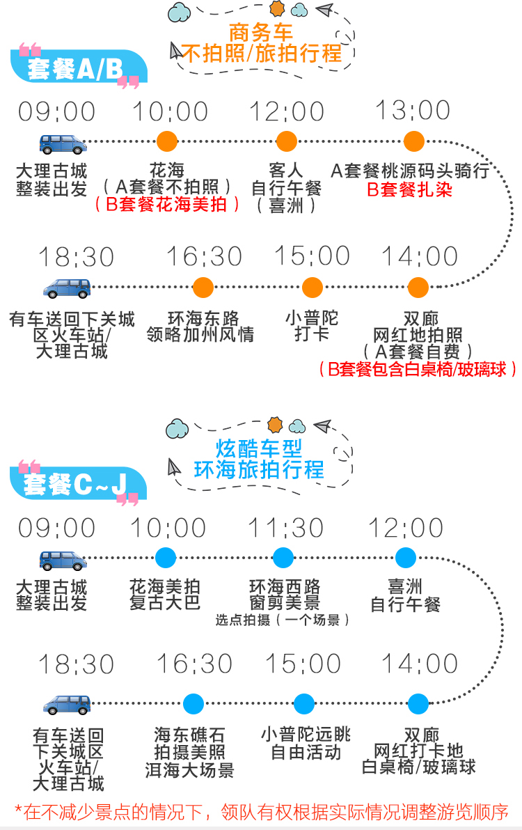 大理洱海喜洲双廊一日游洱海游船商务小团环海可选环海旅拍