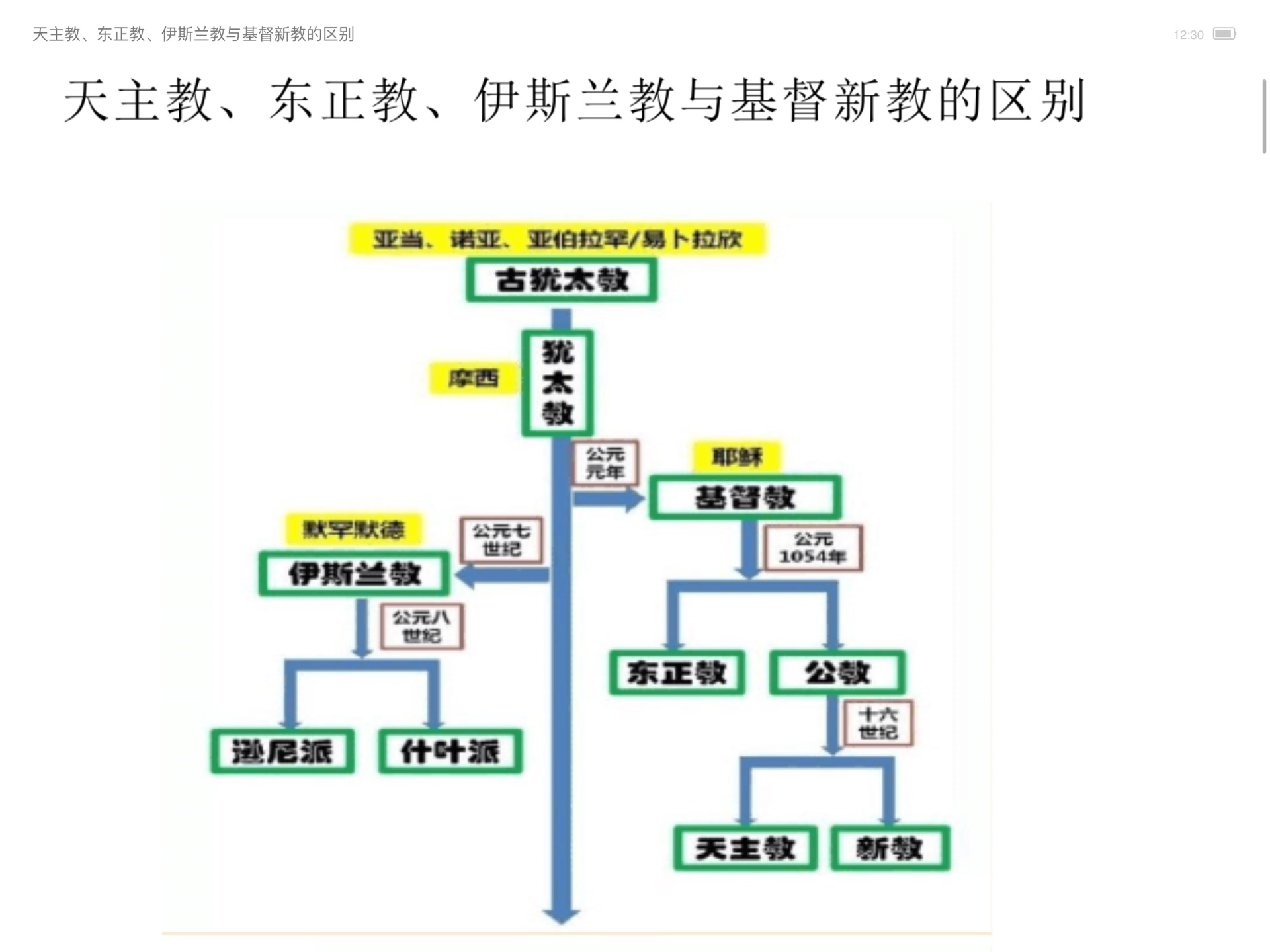 城步人口构成_城步苗族自治县(3)