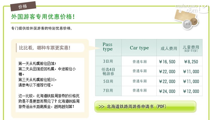 指定人口_人口普查