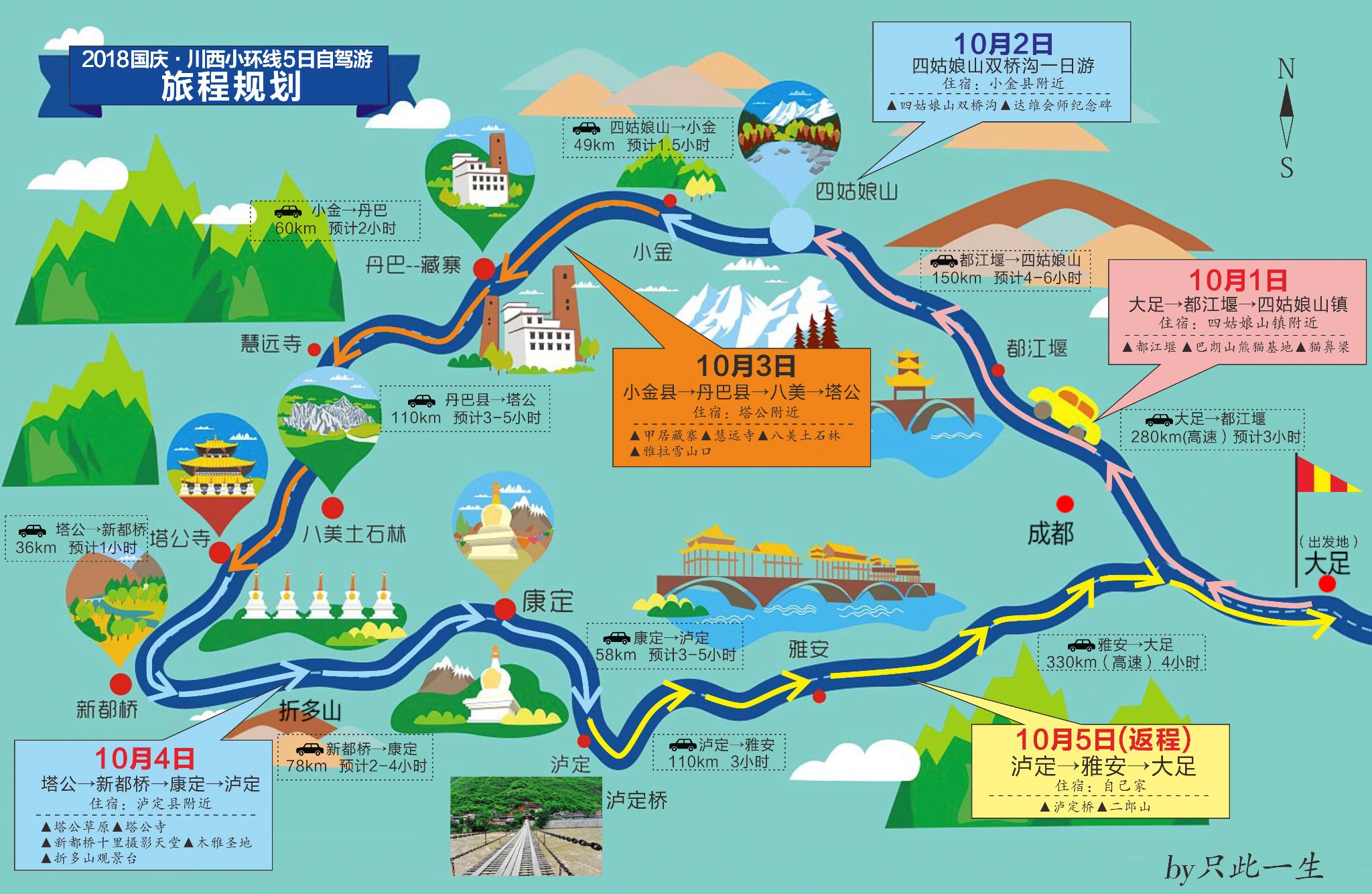 青春正好,风华正茂——人均1200元,5日川西小环线国庆