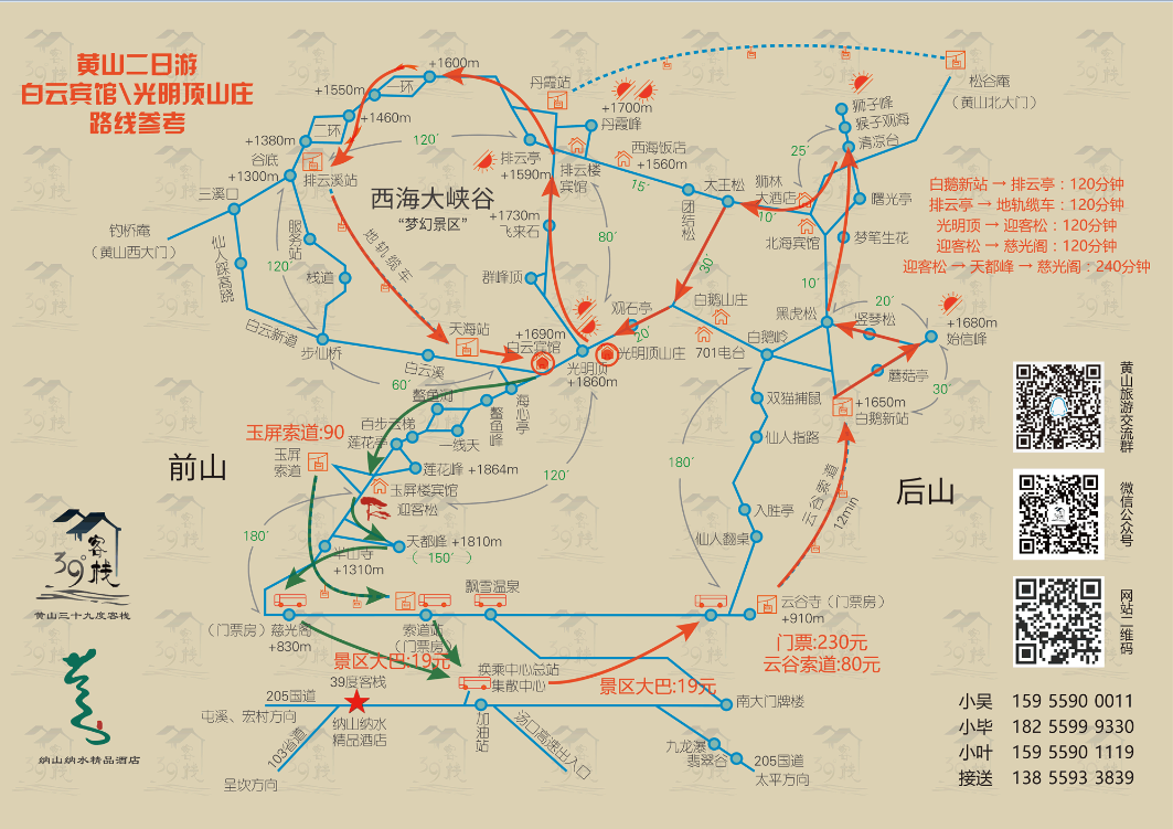 黄山北站 点击查看大图 住宿白云宾馆游览路线图(红色第一天,绿色第二