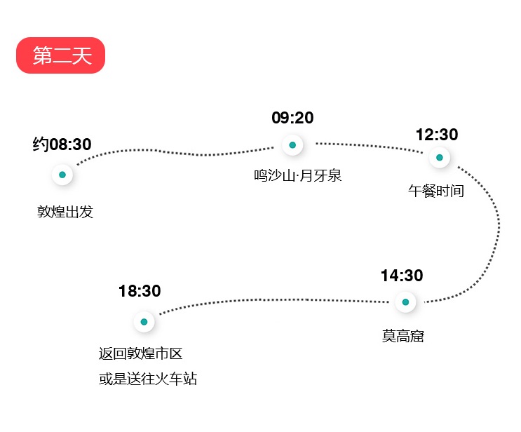 敦煌多少人口_12月初一个人去张掖玩 选择敦煌还是兰州(3)