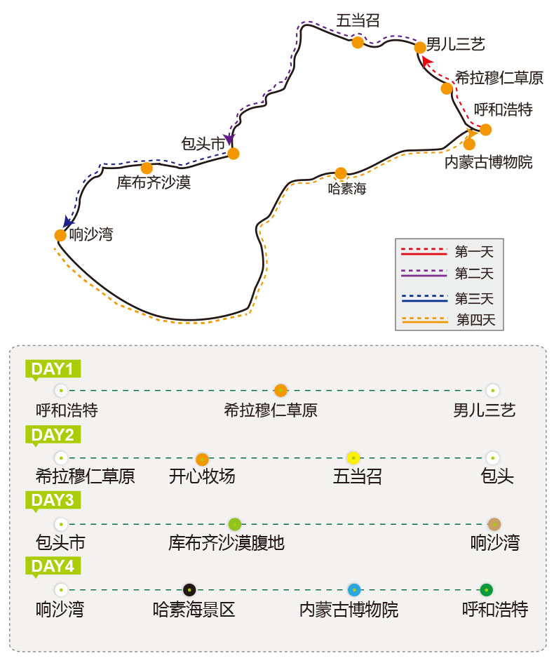 内蒙古呼和浩特 希拉穆仁大草原 库布齐沙漠 包头 响沙湾私家4日游(穿