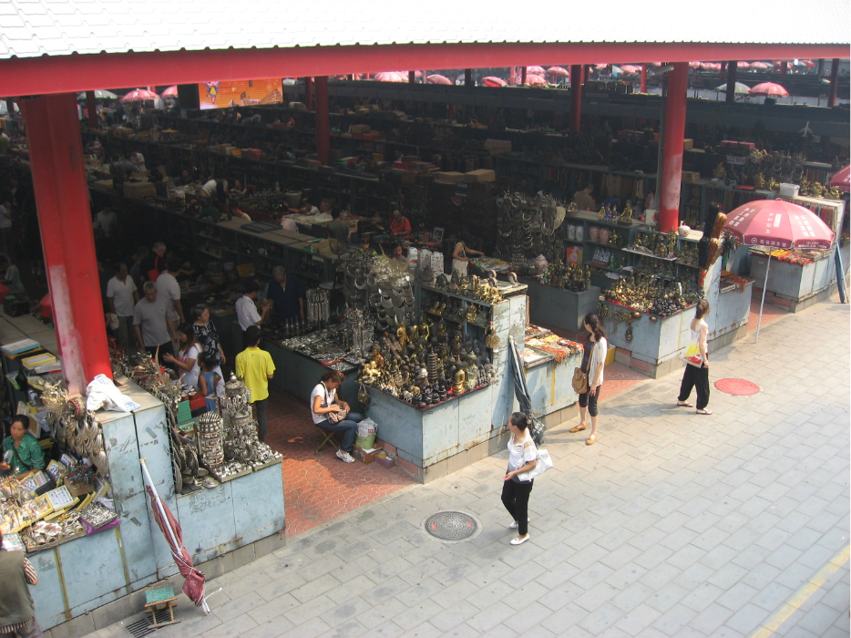 北京买古玩哪里最好,北京淘古董的地方,北京最大的文玩市场在哪里