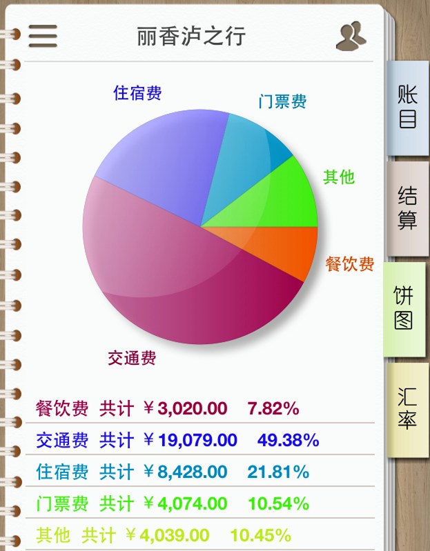 wKgB4lLfbuCAebceAAFbqJT04IY42.jpeg?imageView2%2F2%2Fw%2F600%2Fq%2F90%7CimageMogr2%2Fstrip%2Fquality%2F90