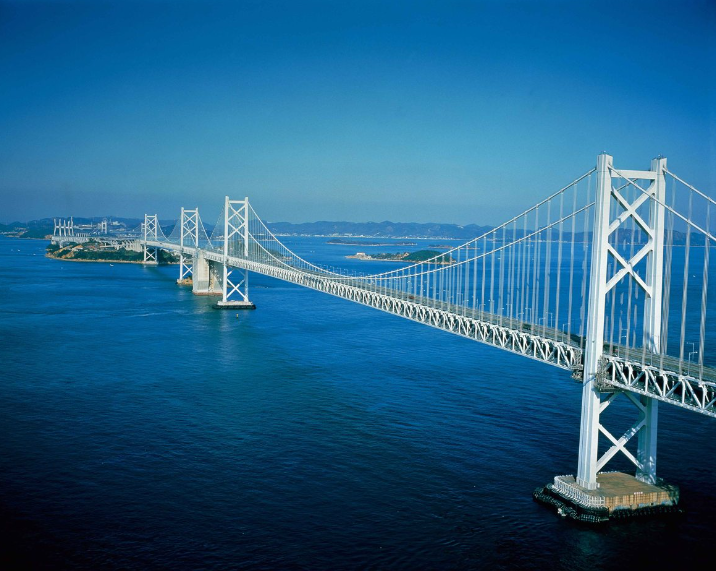 跨海大桥排名_杭州湾跨海大桥(3)