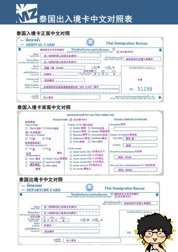 1,填写泰国入境卡,居住地是 城市 写在前还是 省写在前,签名中文还是