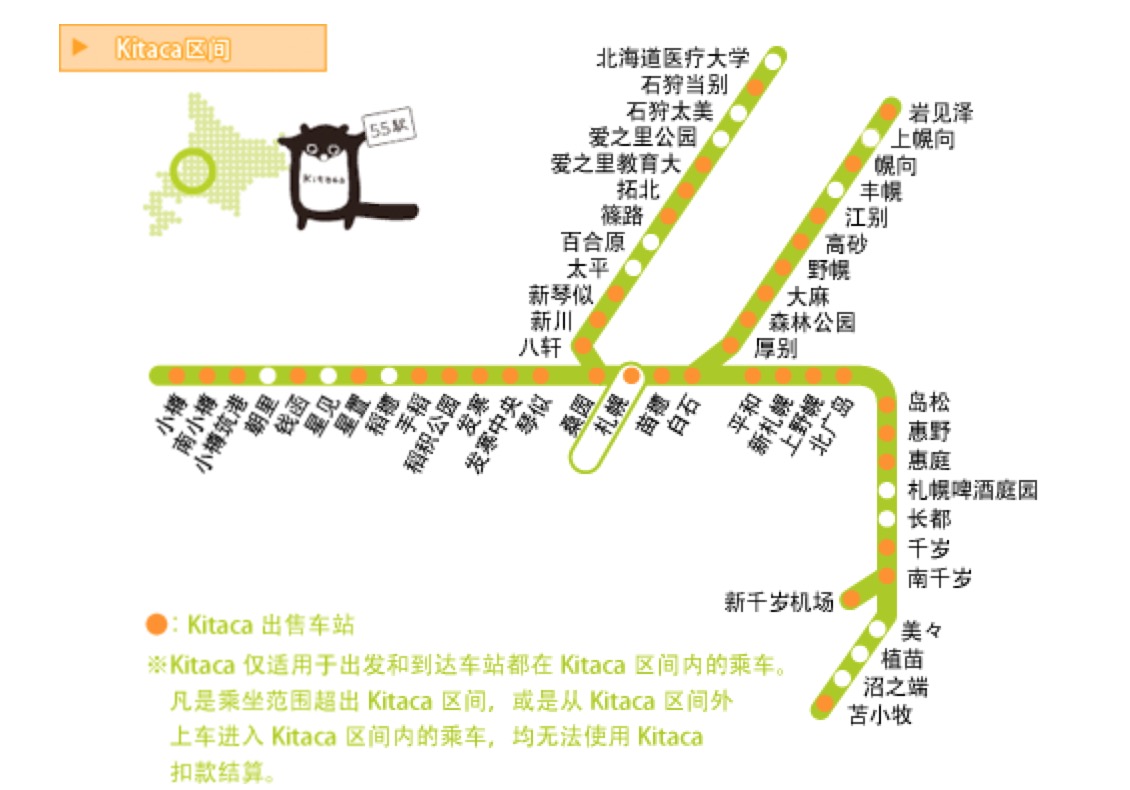 icoca卡在北海道地区的使用不是很普及,kitaca能用的jr线路就是 札幌