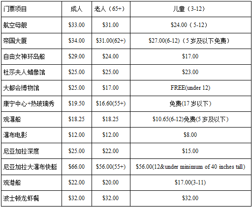 9人口3费卡概率_人口普查图片(2)