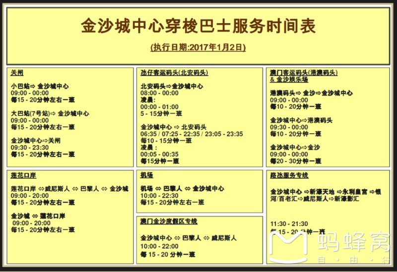 澳门人口表_澳门的人口数量变化