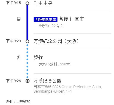 请问从大阪芦原桥当天往返万博纪念公园,可以