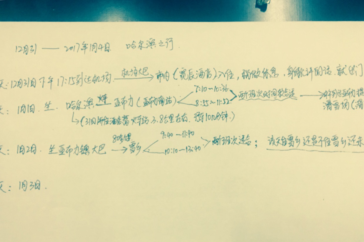 南方姑娘钢琴谱简谱_简谱 留下小 怦然心动72 10 弹琴吧(2)