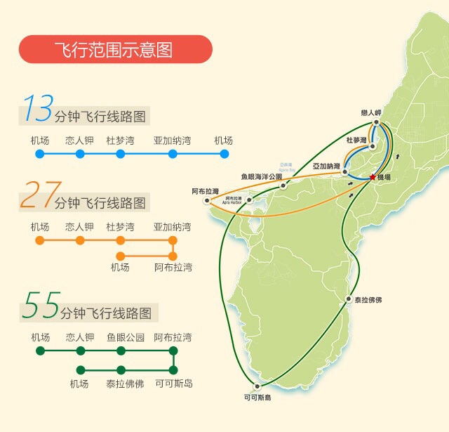 關島自助遊攻略