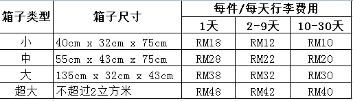 馬來西亞自助遊攻略