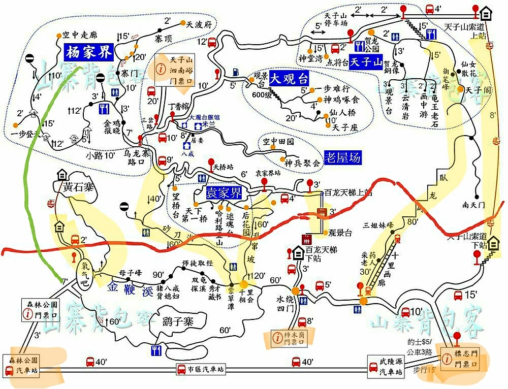 張家界自助遊攻略