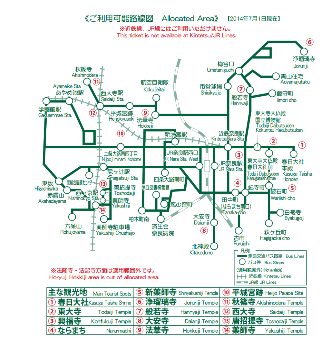 京都自助遊攻略