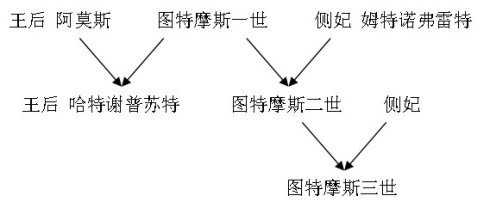 埃及自助遊攻略