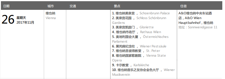 奧地利自助遊攻略