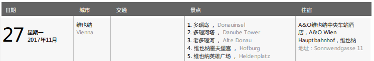 奧地利自助遊攻略