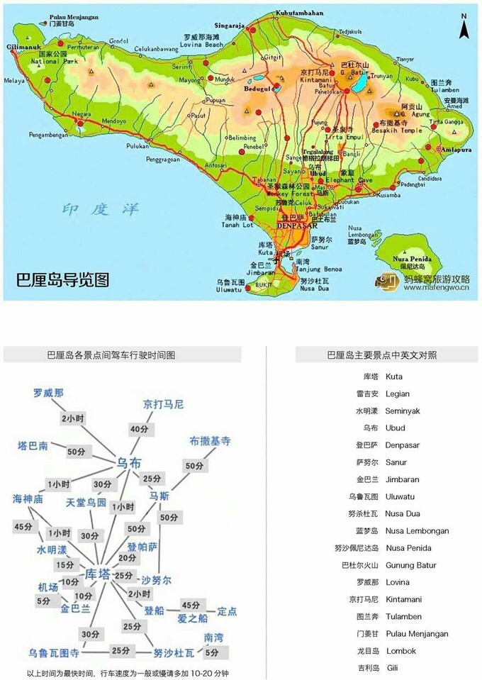 巴釐島自助遊攻略