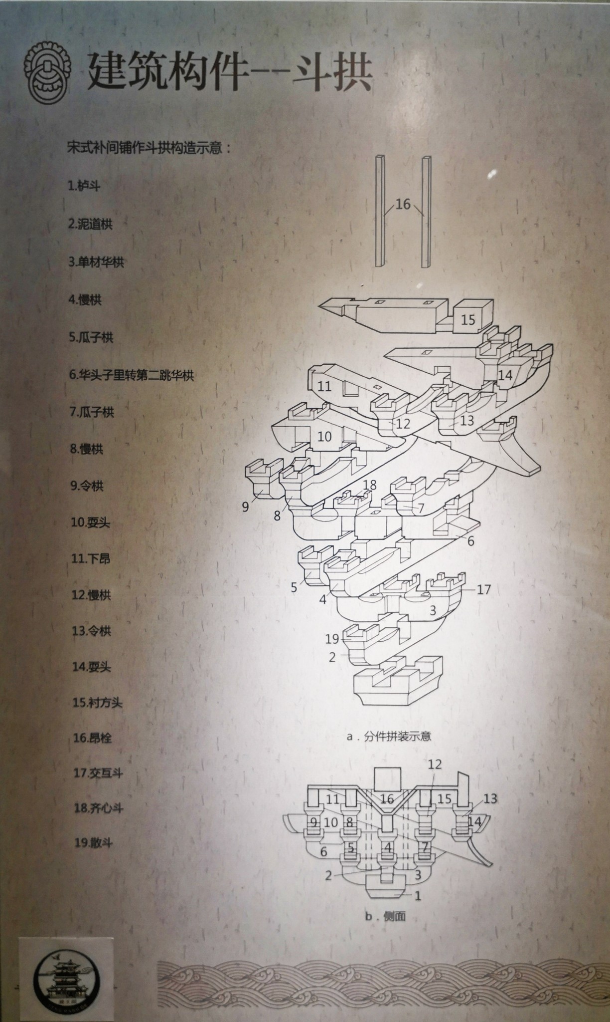 南昌自助遊攻略