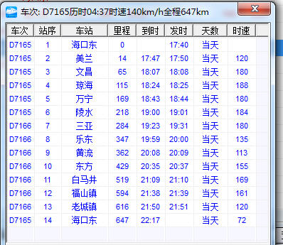 海南自助遊攻略