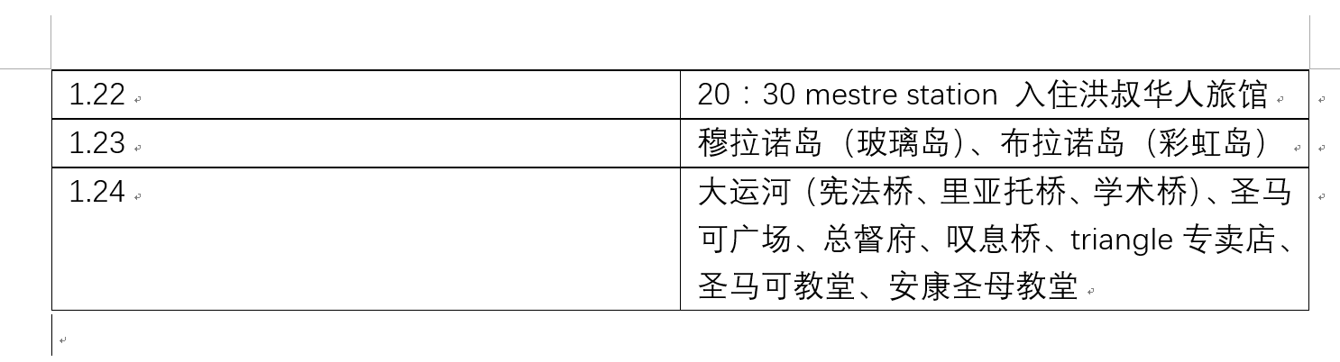 威尼斯自助遊攻略