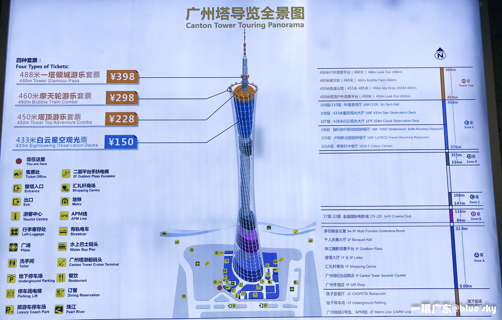 廣東自助遊攻略