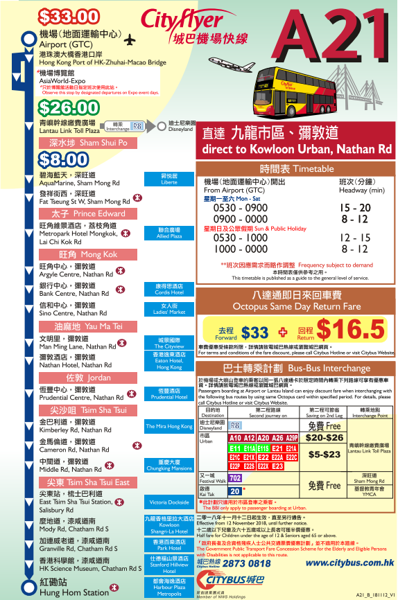 8,地鐵票價如下(持八達通由b5轉地鐵還可有$1優惠) 查看原圖 6收