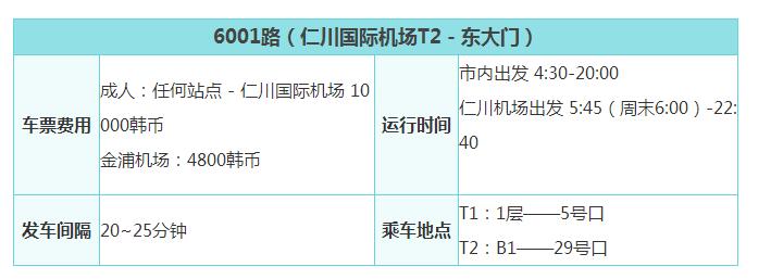 首爾自助遊攻略