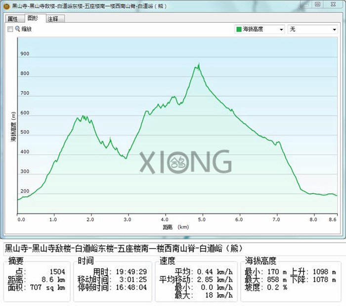 白道峪曲谱_钢琴简单曲谱(2)