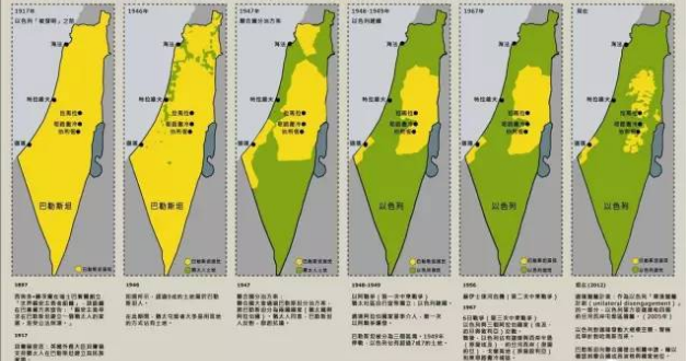 以色列自助遊攻略