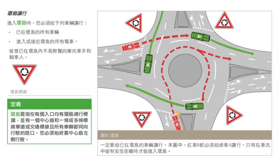 悉尼自助遊攻略