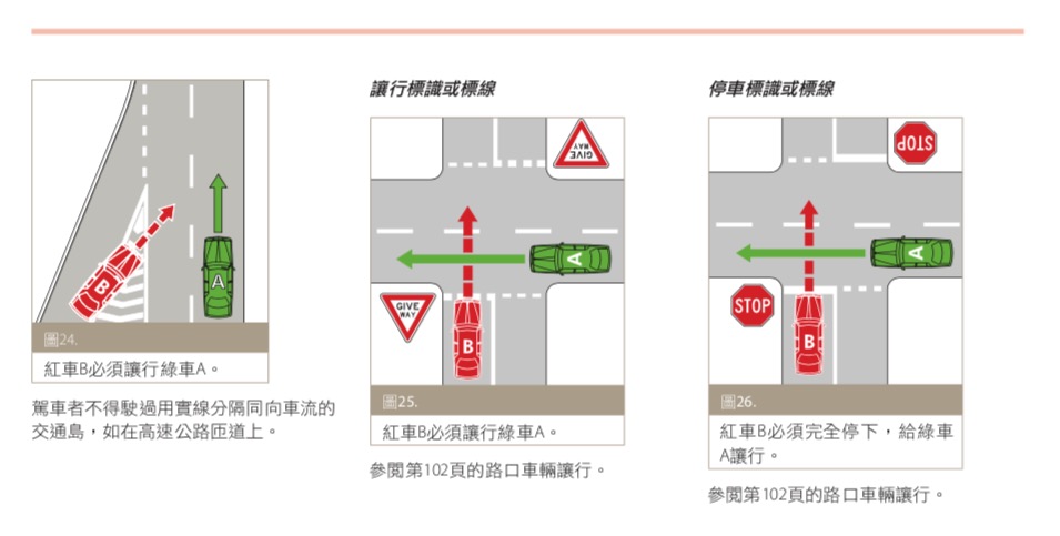 悉尼自助遊攻略