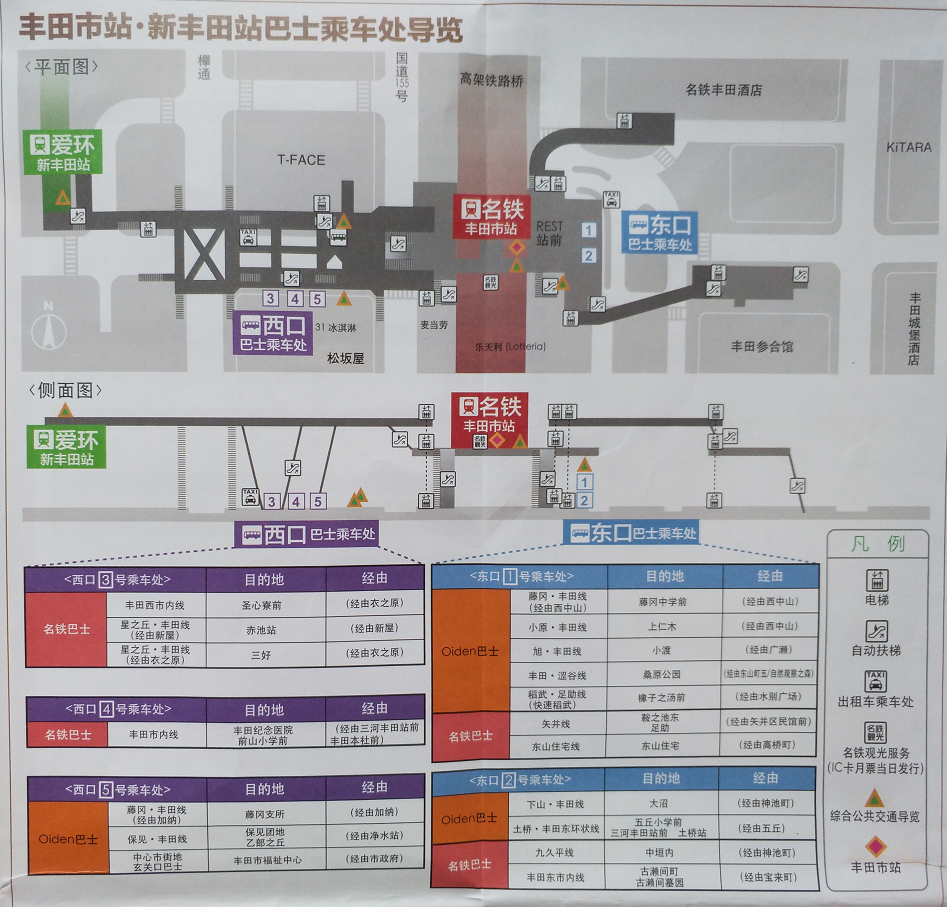 名古屋自助遊攻略