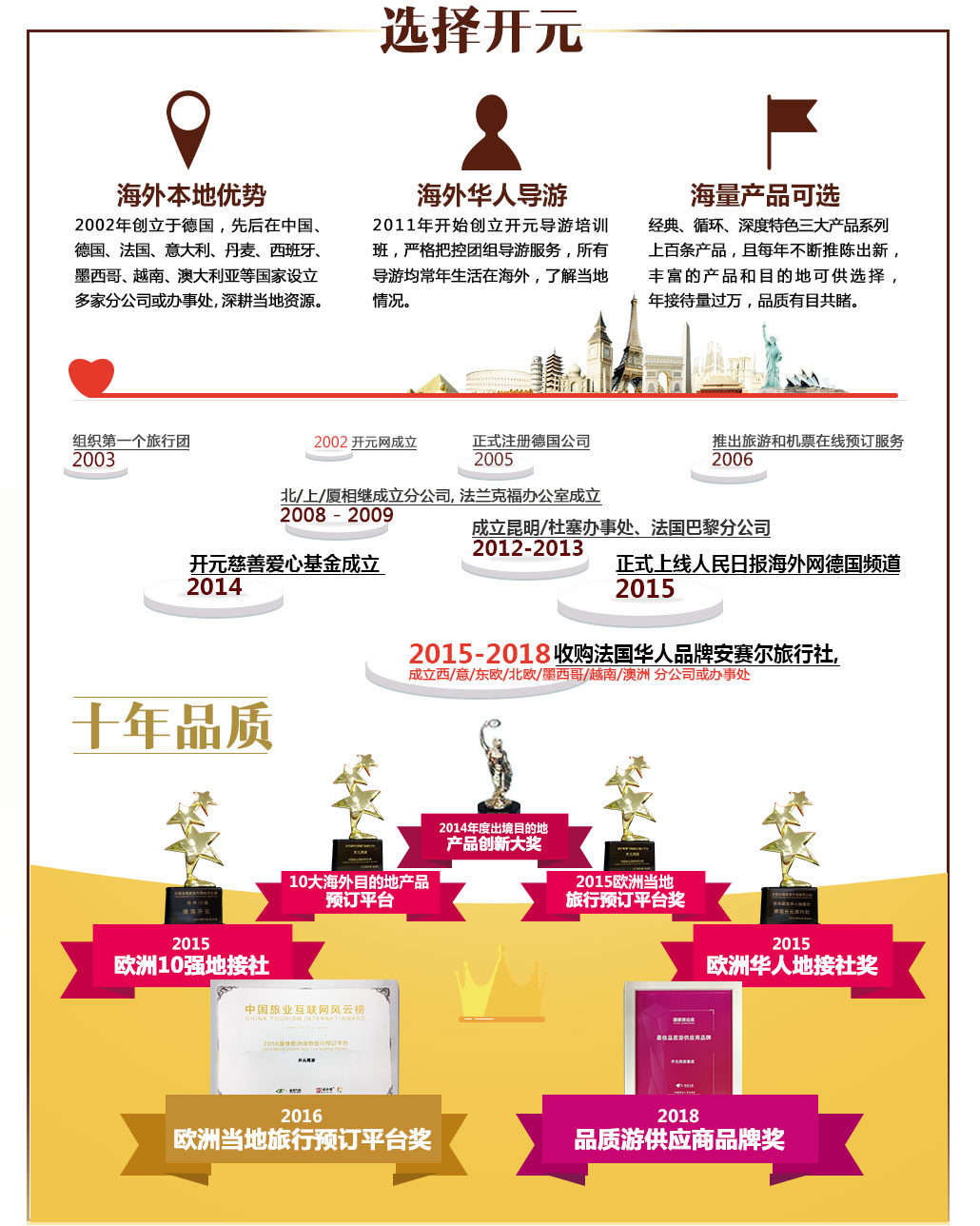 科尔马人均收入_科尔马小镇(2)
