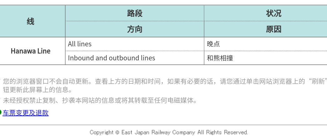 東京自助遊攻略