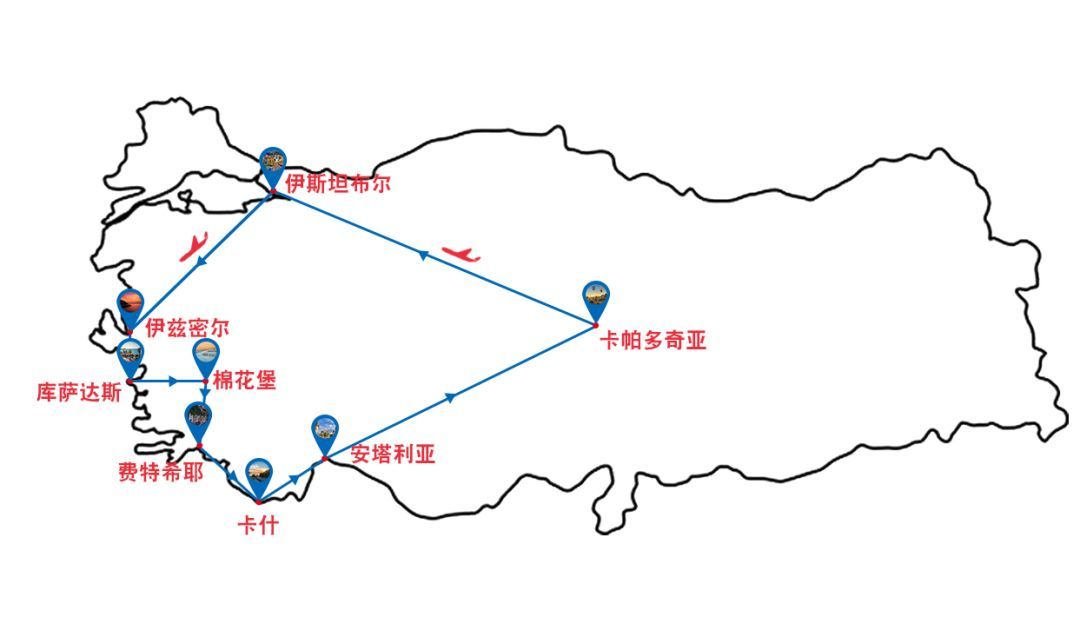 土耳其自助遊攻略