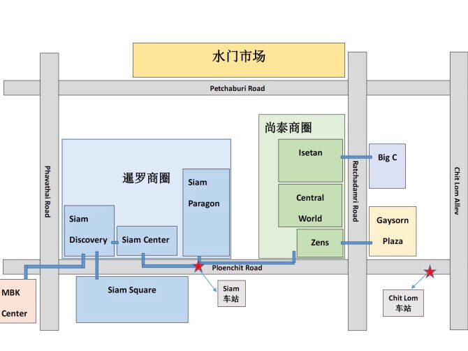 緬甸自助遊攻略